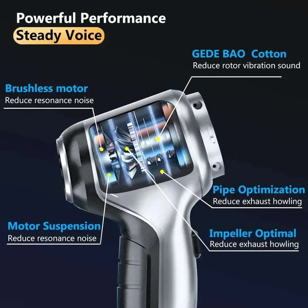 Wireless Car Vacuum Cleaner for Quick Interior Cleaning - Image 3