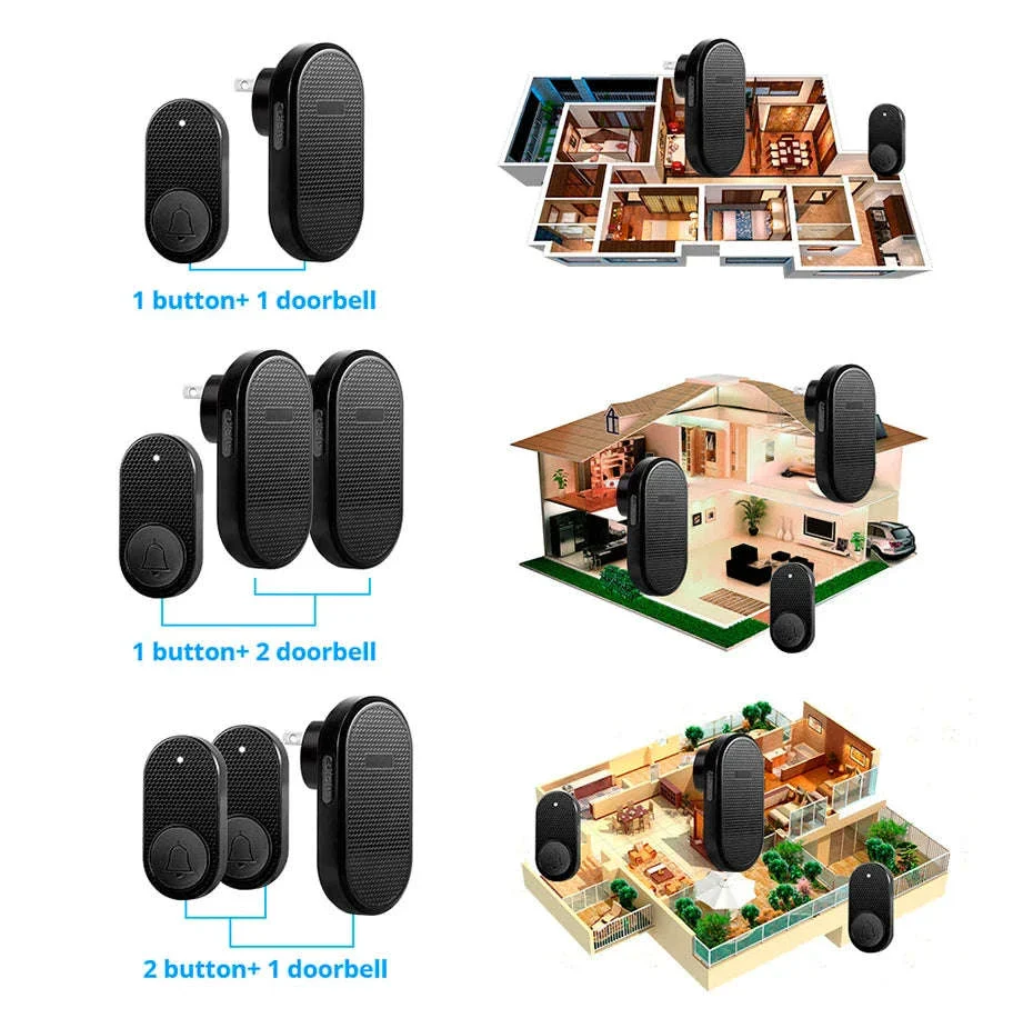 Wireless Doorbell with 33 Chimes, 4 Volume Levels, 150m Range - Image 15