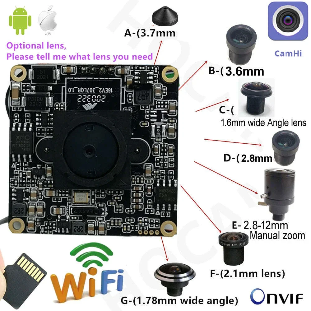 Wireless IP Camera Module 5MP Mini Security Unit