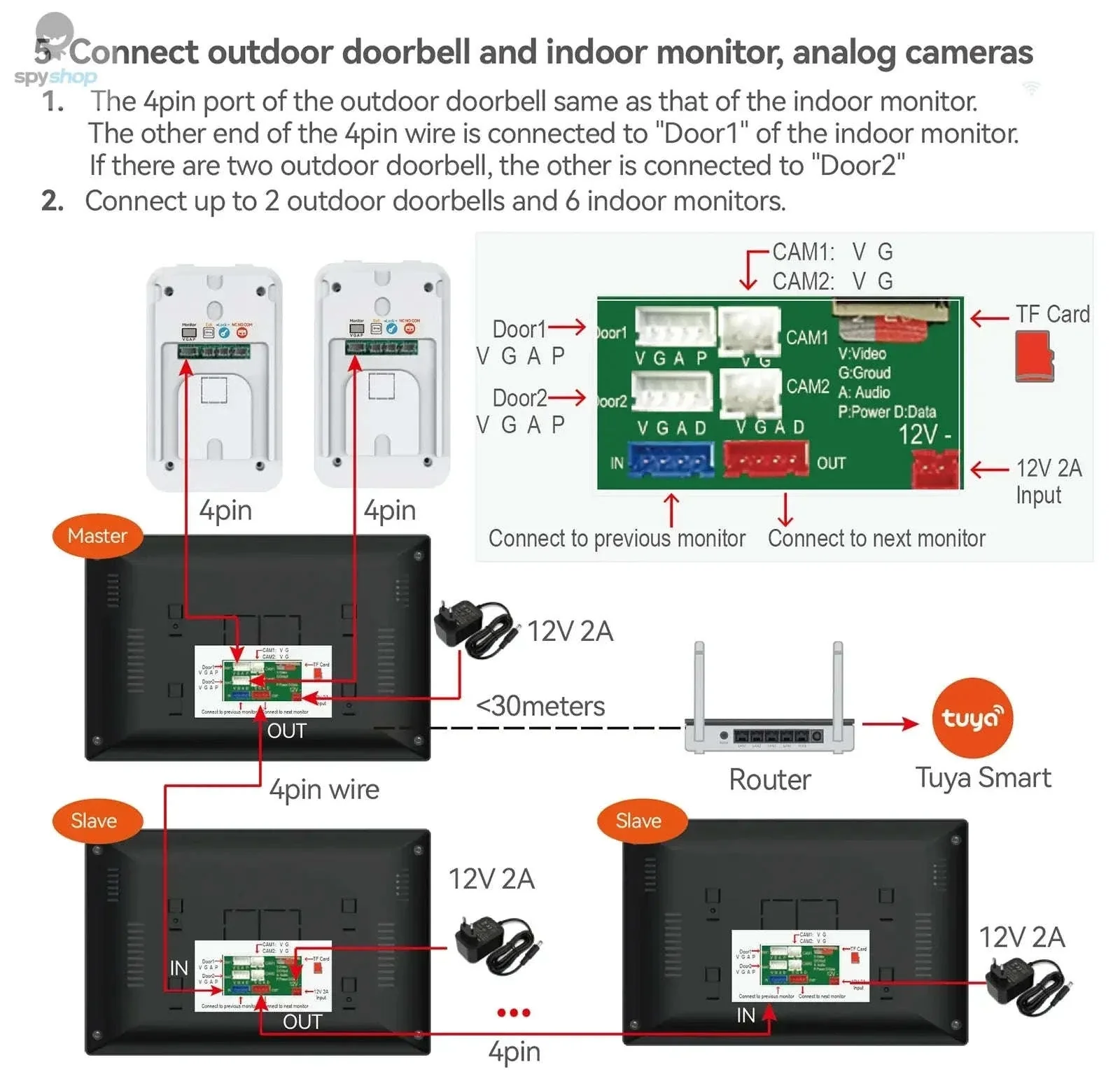 Wireless WiFi Video Doorbell System with 1080P HD Monitoring - Image 15