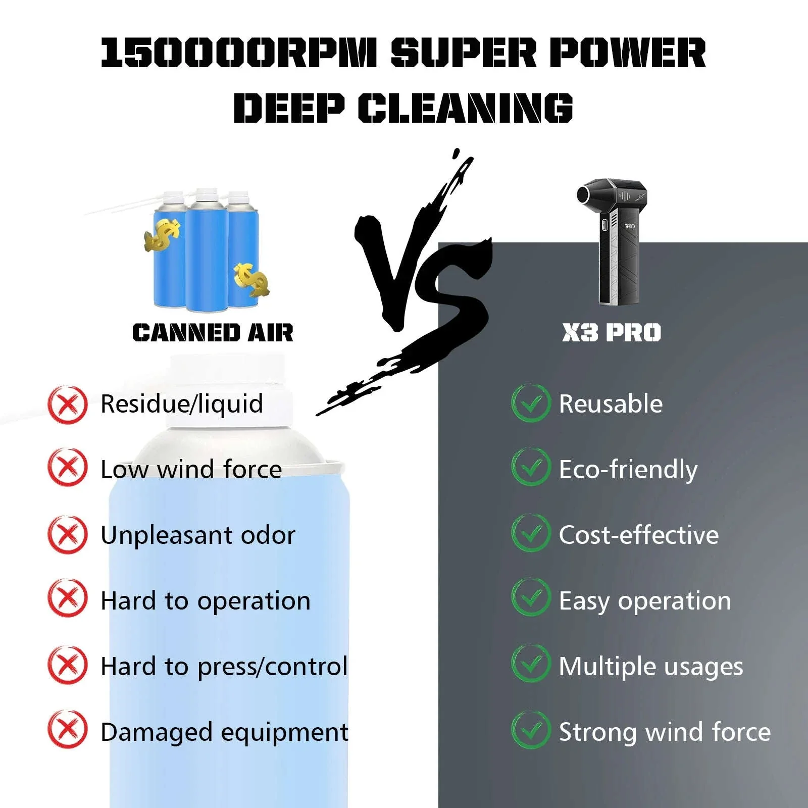 X3Pro Handheld Mini Turbo Jet Fan for Fast Dust Removal - Image 3