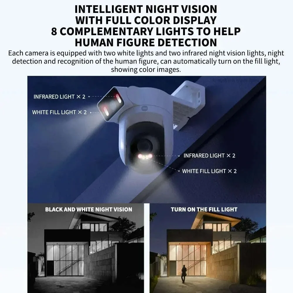 Xiaomi Outdoor Security Camera CW500 Dual-Lens Clarity - Image 3