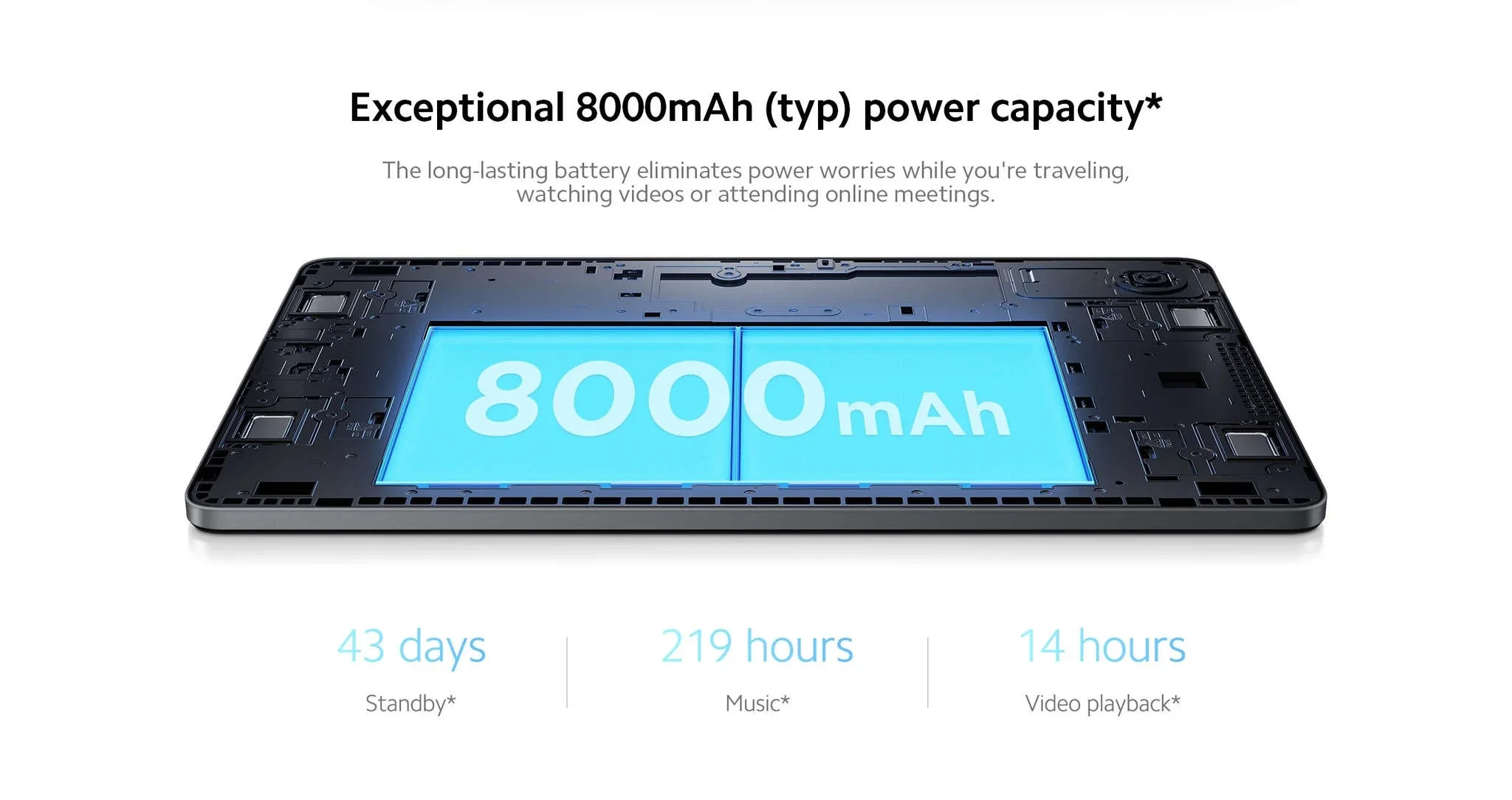 Xiaomi Redmi Pad SE 11-Inch Tablet for Work, Study, and Entertainment - Image 14