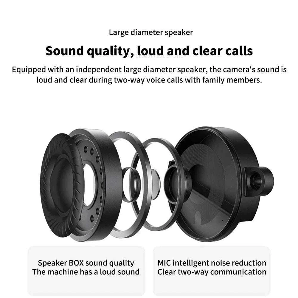 Xiaomi C300 Dual Lens Smart Camera 360° AI WiFi 6 Home Security - Image 4