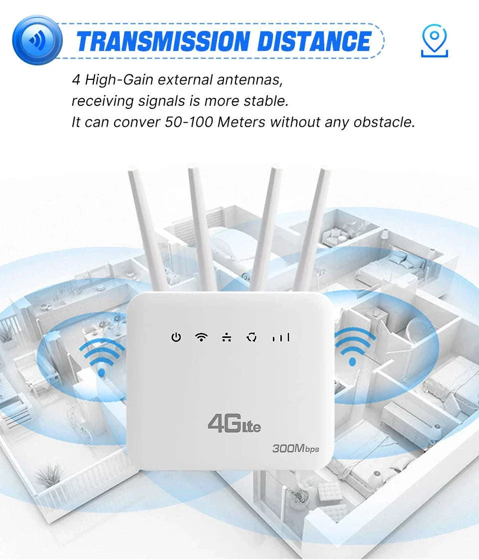 4G SIM WiFi Router with WiFi 6 and Four Antennas - Image 12