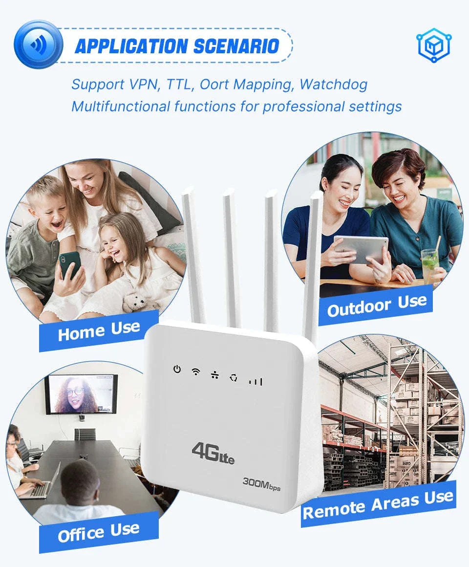 4G SIM WiFi Router with WiFi 6 and Four Antennas - Image 16