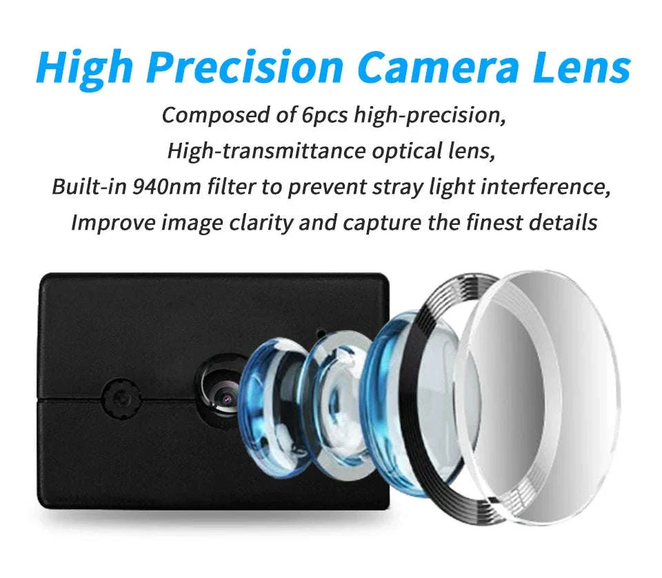 1080P HD Mini DVR Car Video Recorder - Image 9