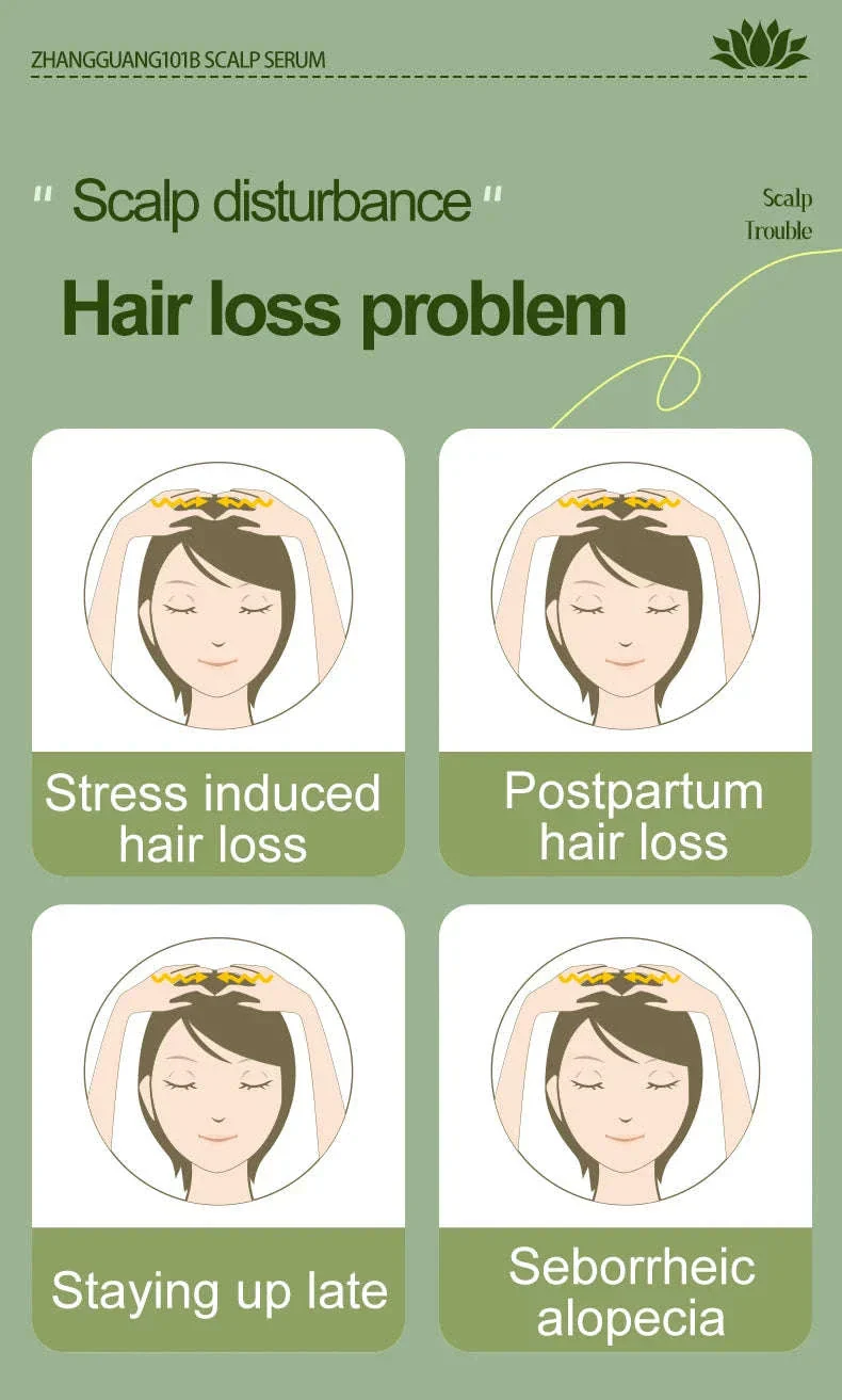 Zhangguang 101B Hair Growth Tonic 120ml Anti Hair Loss Treatment - Image 7