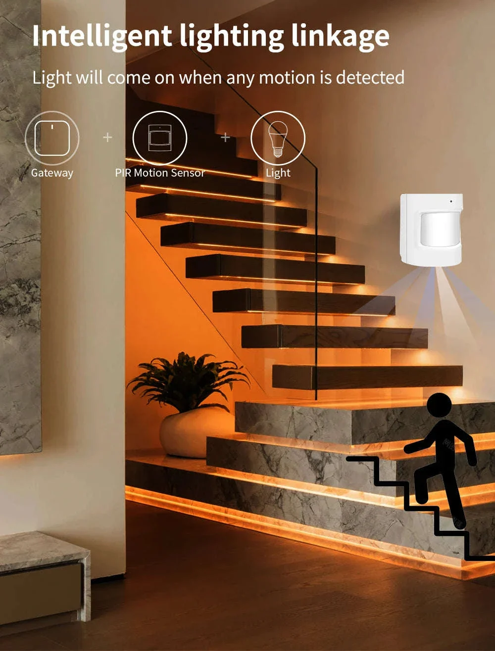 Zigbee Smart Motion Sensor with Real-Time Alerts for Home Security - Image 9