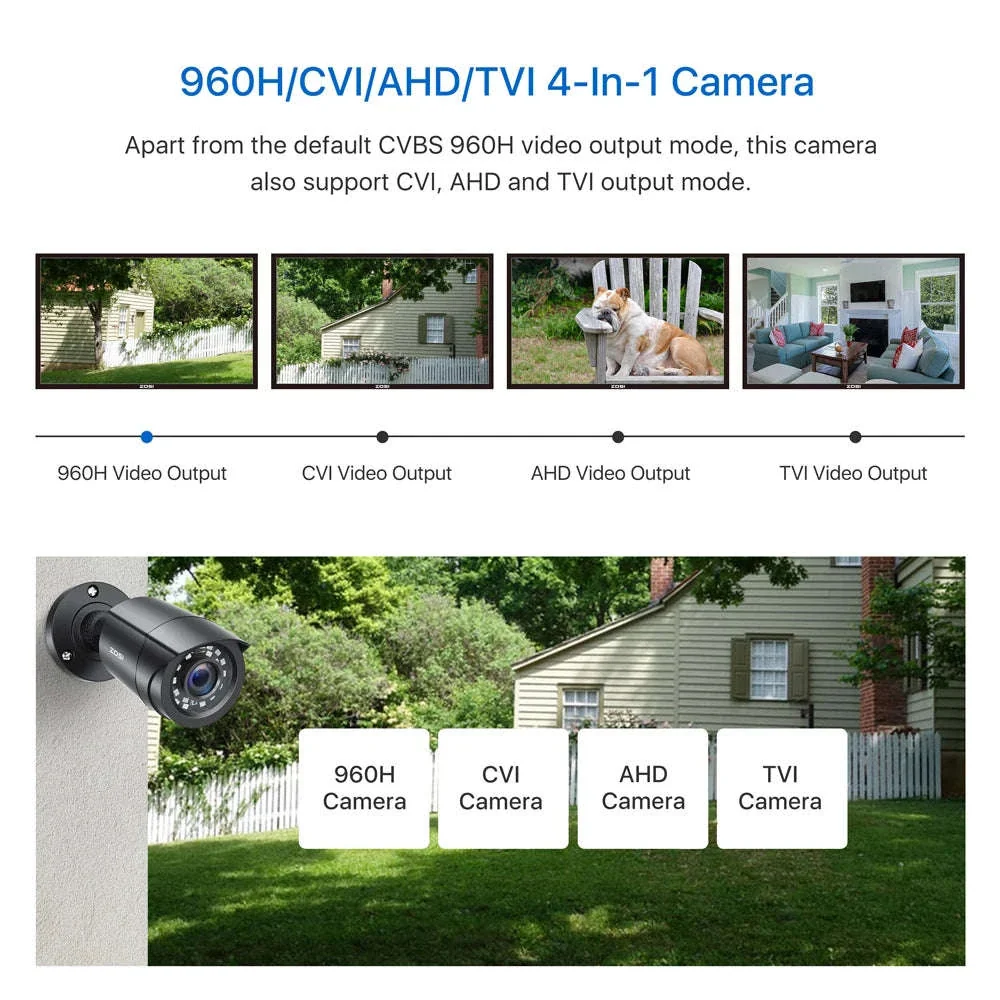 ZOSI 4-Pack 1080P HD-TVI Weatherproof Security Cameras - Image 4