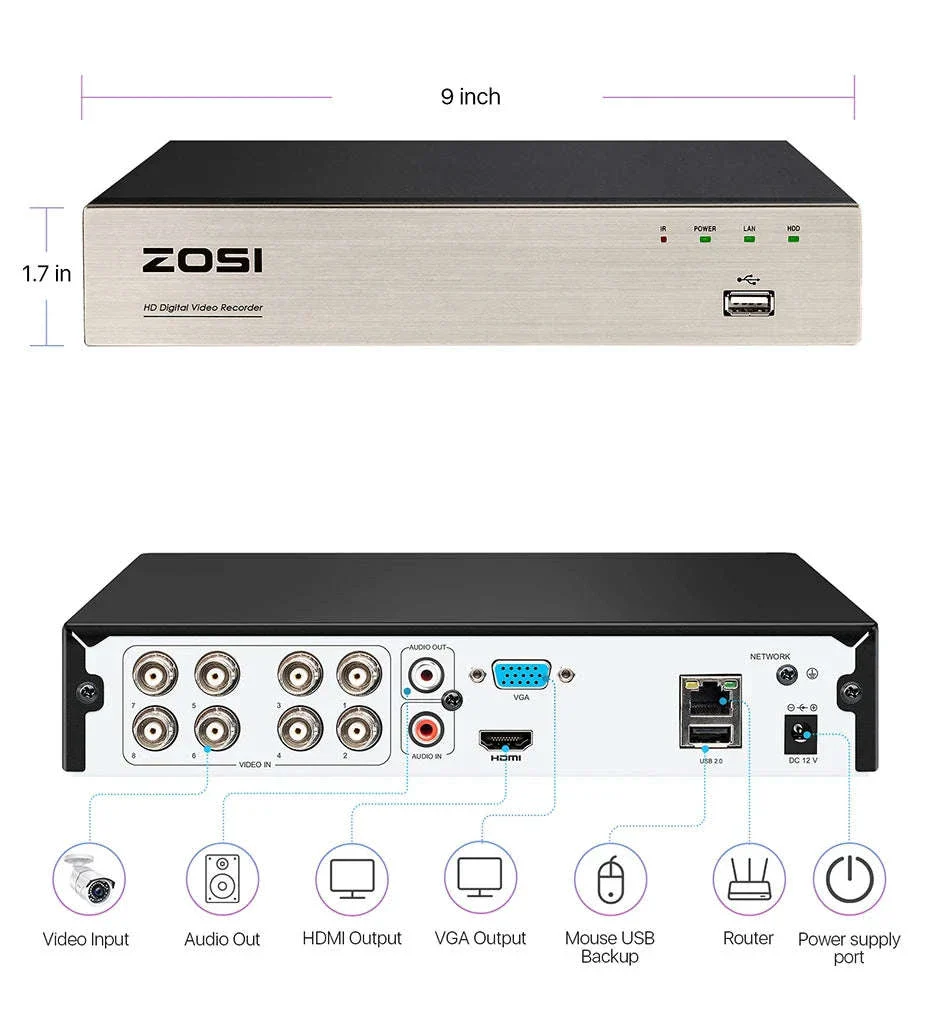 ZOSI 8-Channel 1080P DVR Security Recorder with H.265+ - Image 19