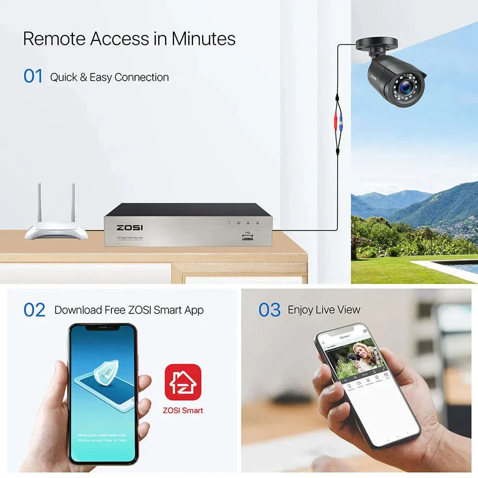 ZOSI 1080P Wired CCTV Security Camera with 80ft Night Vision - Image 7