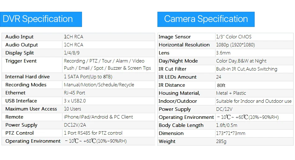 ZOSI 8CH 1080P Wired Security Camera System with 8 Dome Cameras - Image 21
