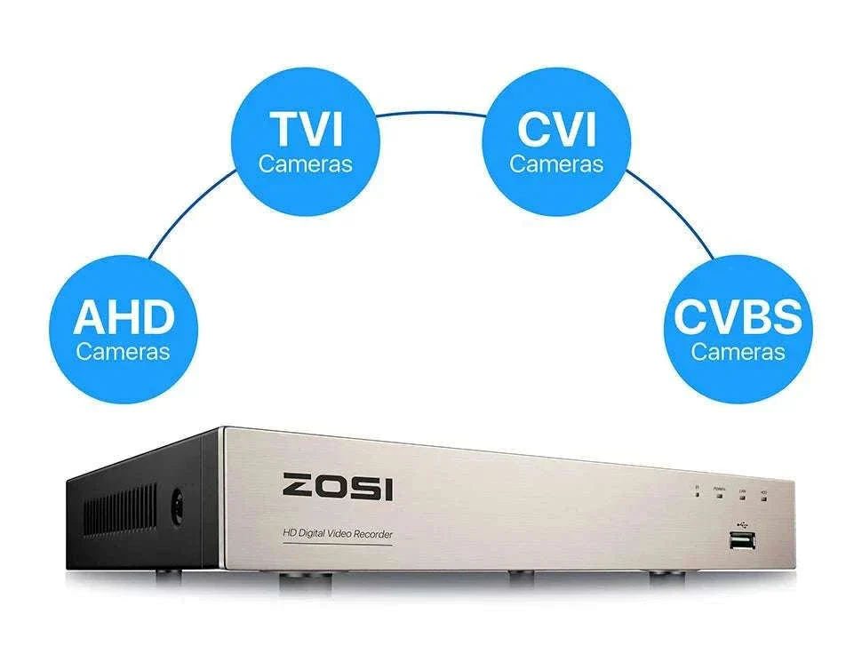 1080P Wired Security Camera System with 4 Cameras & 8CH DVR - Image 14