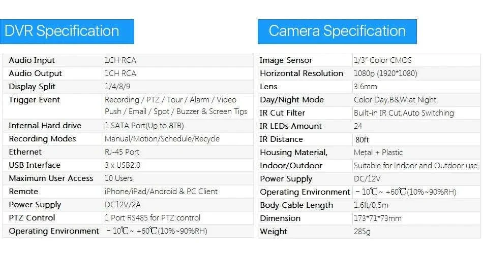 1080P Wired Security Camera System with 4 Cameras & 8CH DVR - Image 22