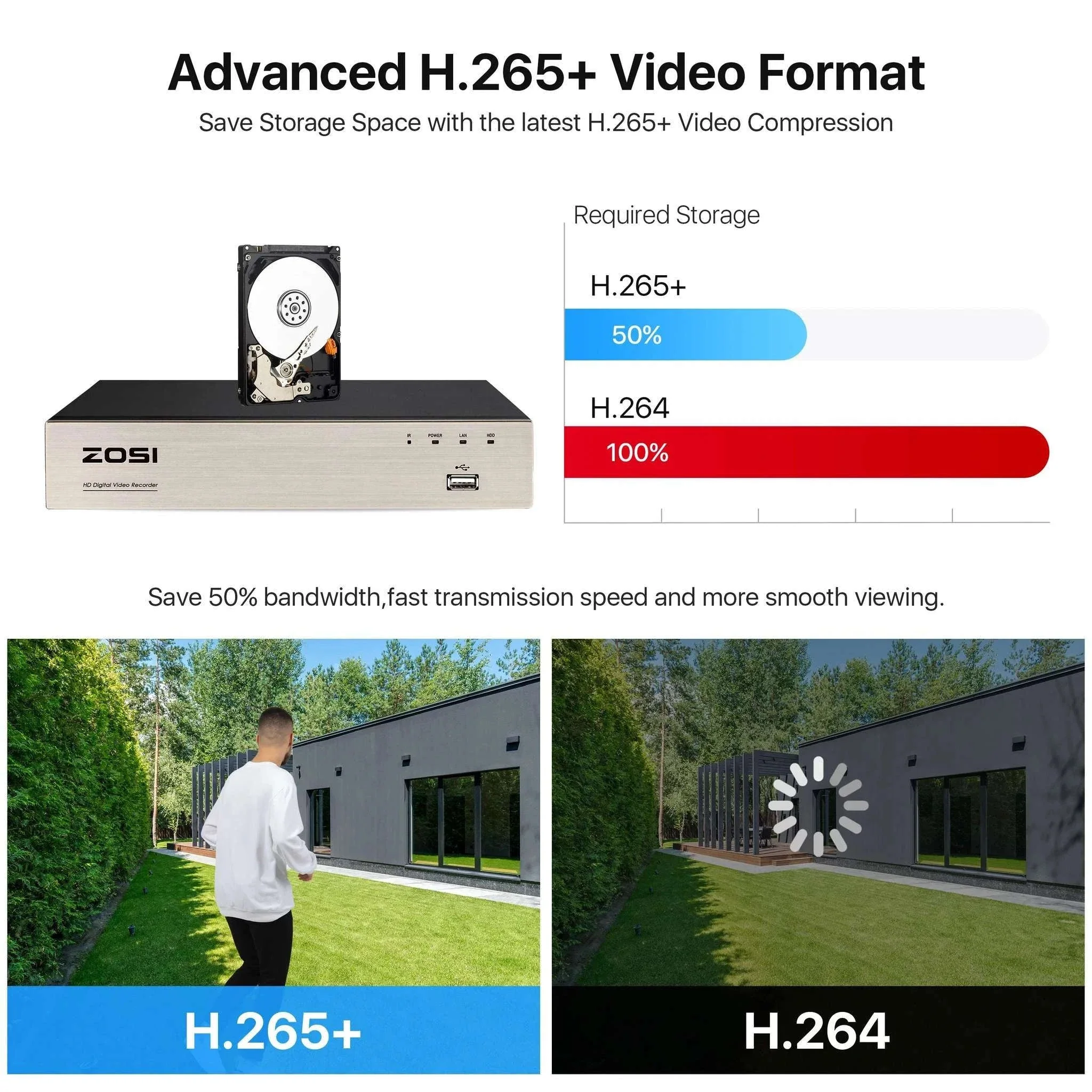 1080P Wired Security Camera System with 4 Cameras & 8CH DVR - Image 3