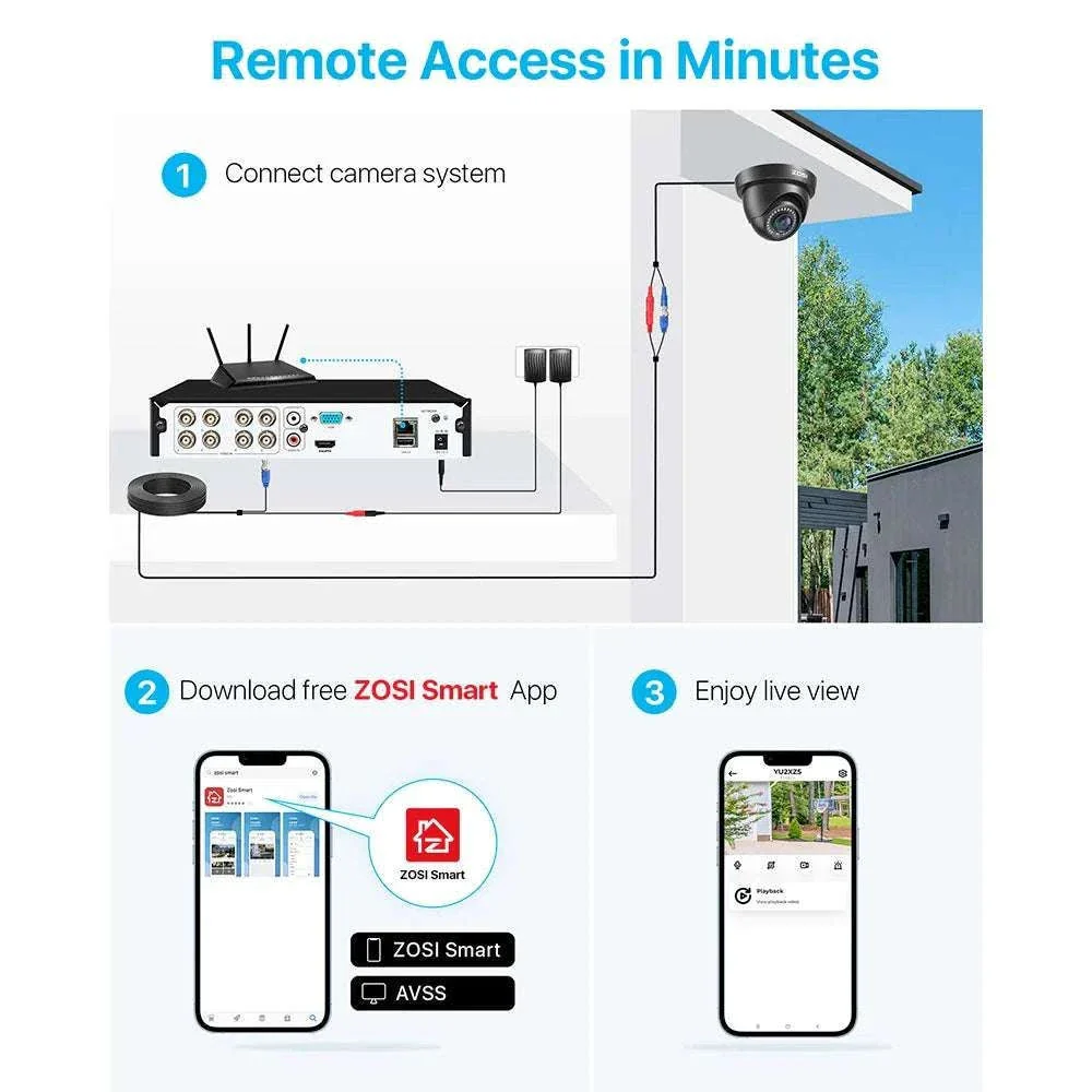 1080P Wired Security Camera System with 4 Cameras & 8CH DVR - Image 5