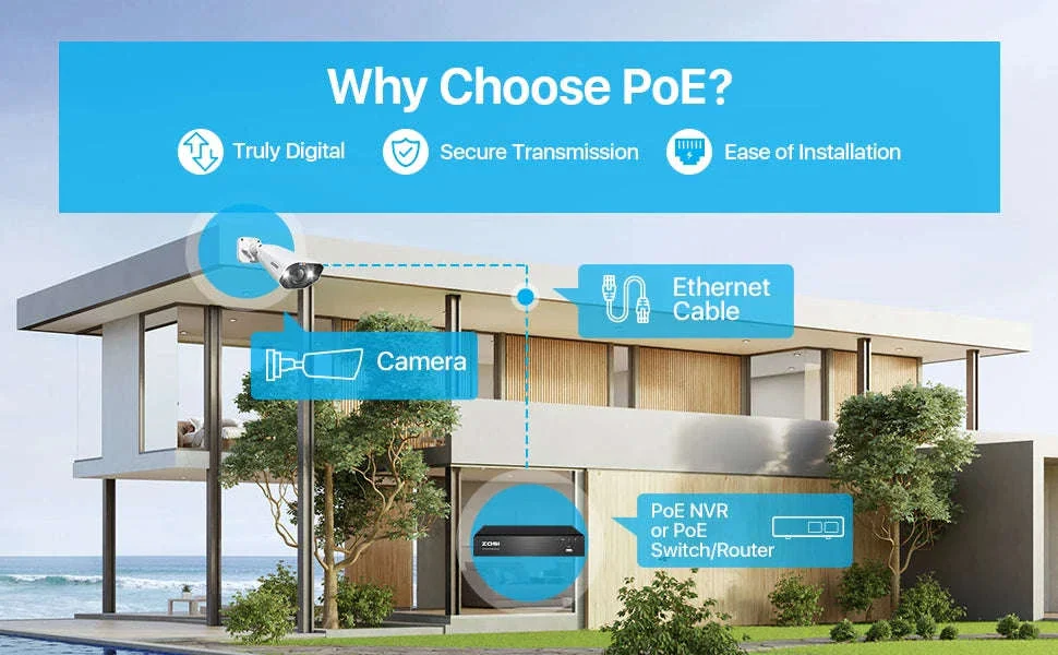 ZOSI 8MP PoE Outdoor Security Camera with Two-Way Audio - Image 15