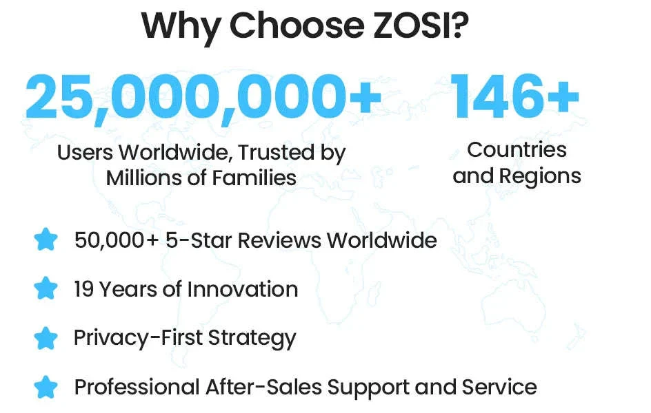 ZOSI 8MP PoE Outdoor Security Camera with Two-Way Audio - Image 22