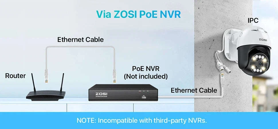 ZOSI 8MP PoE Outdoor Security Camera with AI Detection - Image 22