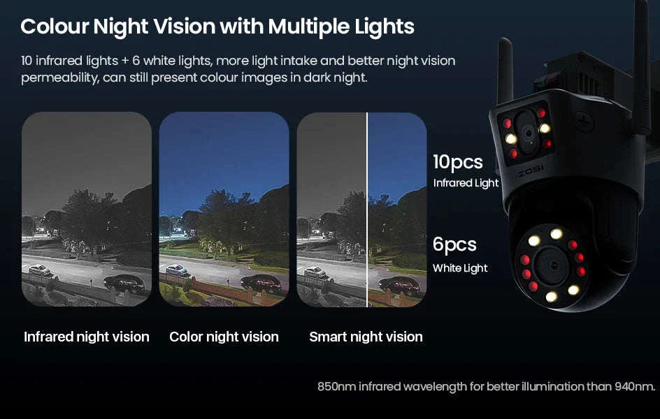 ZOSI 8MP Dual-Lens WiFi PTZ Outdoor Security Camera - Image 13